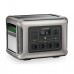 Портативна зарядна станція AllPowers R2500 V2 LiFePO4