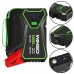 Пусковий пристрій Winso Jump Starter 300A/600A 16000mAh