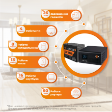 Комплект резервного живлення для котла LP (LogicPower) ДБЖ + літієва (LiFePO4) батарея (UPS 430VA + АКБ LiFePO4 1280W)  (Безкоштовна доставка)