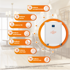 Система резервного живлення LP Autonomic Power FW 2500W (АКБ 2600Wh) Білий мат  (Безкоштовна доставка)