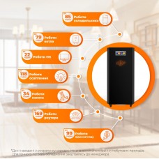 Система резервного живлення LP Autonomic Ultra FW 3500W (АКБ7700Wh) Чорний мат