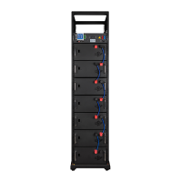 Акумулятор LP LiFePO4 Battery HVM 358,4V 280Ah (100352 Wh) BMS 125А AB Lrack black