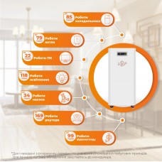 Система резервного живлення LP Autonomic Ultra FW 3500W (АКБ7700Wh) Білий глянець