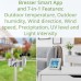 Метеостанція Bresser Smart Home 7-in-1 Weather Center ClimateConnect (7003600GYE000)