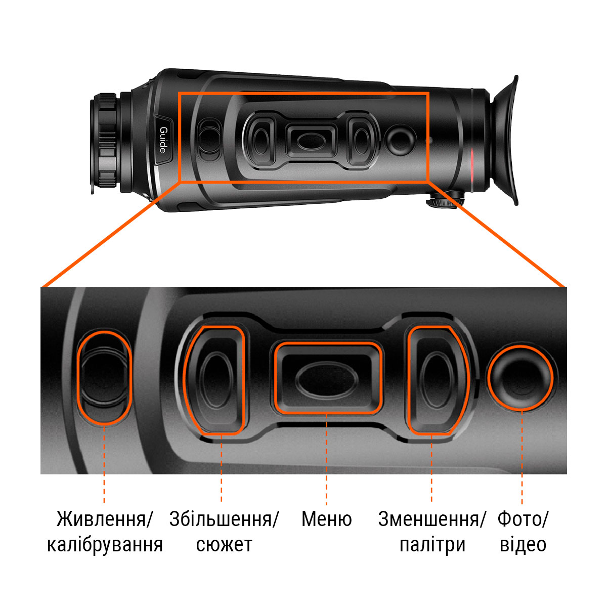 Тепловізор GUIDE TrackIR 25 - Зручна ергономіка